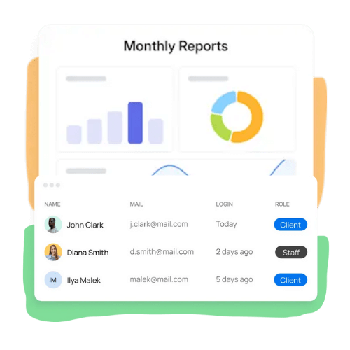 Optimization Sprints